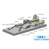 復(fù)合肥成套設(shè)備/有機(jī)無機(jī)復(fù)混肥設(shè)備/復(fù)合肥設(shè)備生產(chǎn)廠家