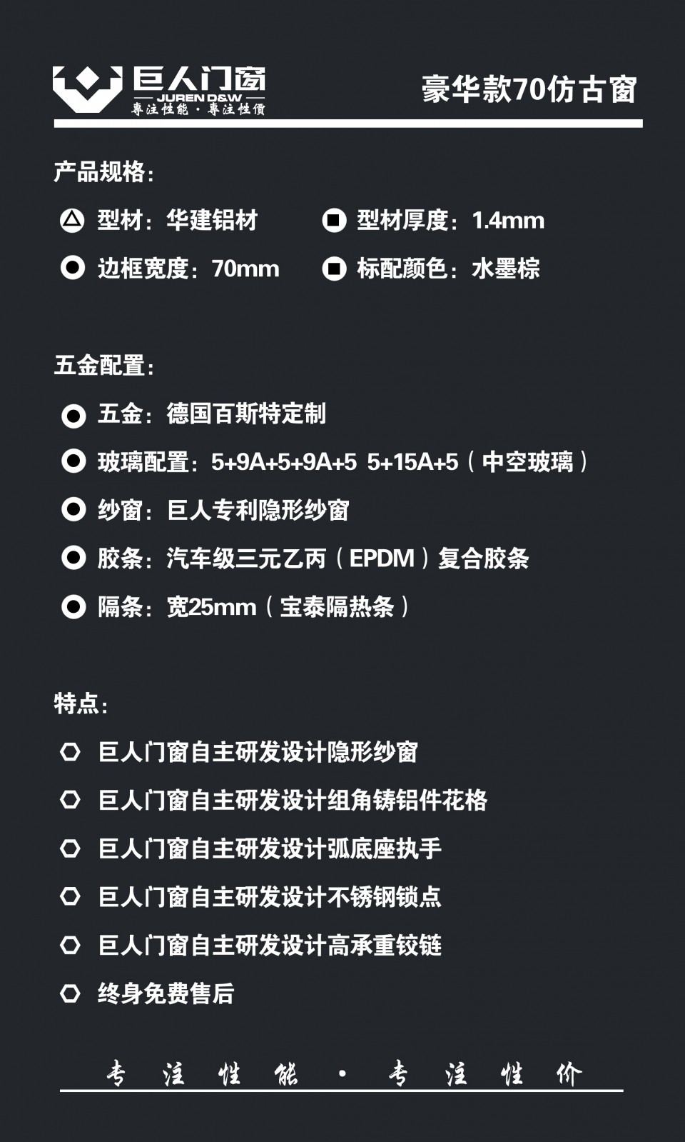 產品標識牌